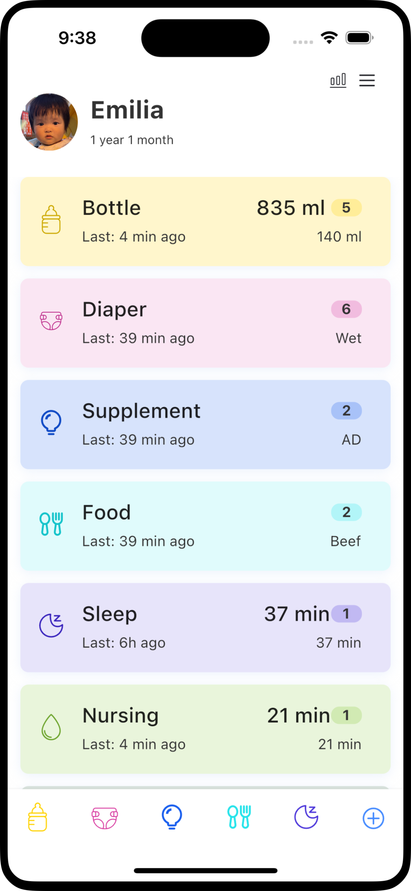 Example of the feed of the TinyToes app